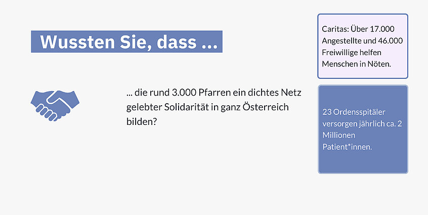 Solidarität in Österreich