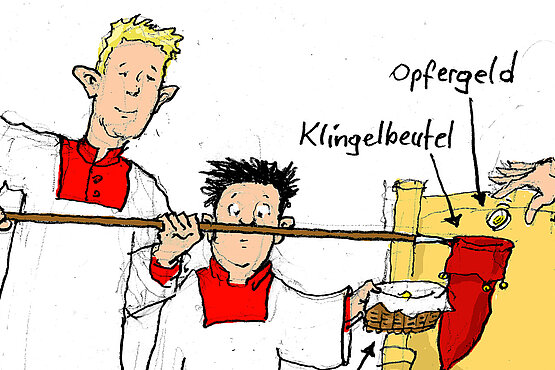Kirchenlexikon einfach erklärt: Wie klappt es mit der Kollekte? 