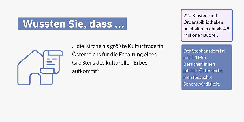 Kirche als Kulturträgerin