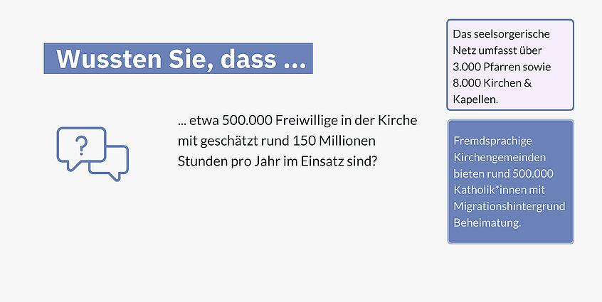 Einsatz Freiwilliger in der Kirche