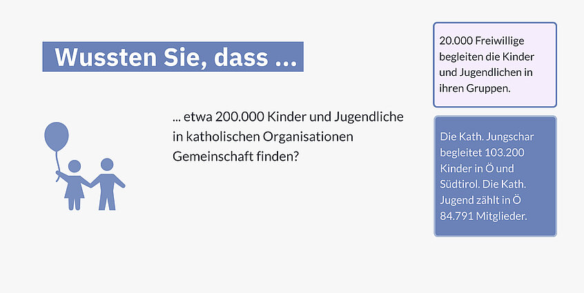 Kinder und Jugendliche in katholischen Organisationen