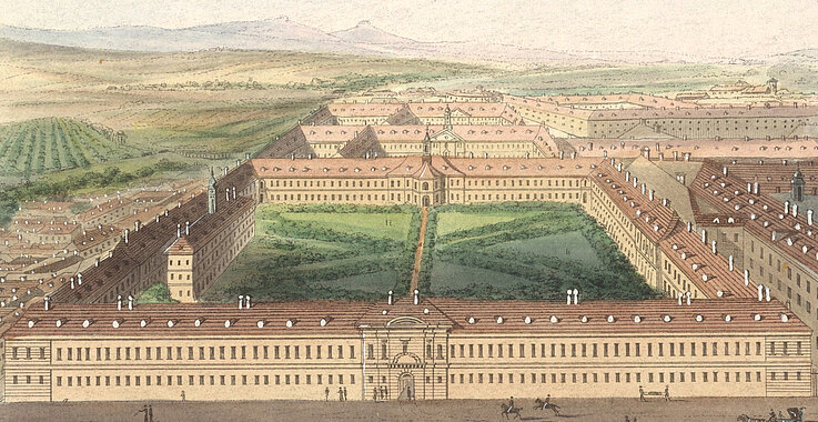 Vogelschau auf das Alte Allgemeine Krankenhaus Wien im Jahr 1823 – ein Blick in die Anfänge moderner medizinischer Versorgung der Stadt.